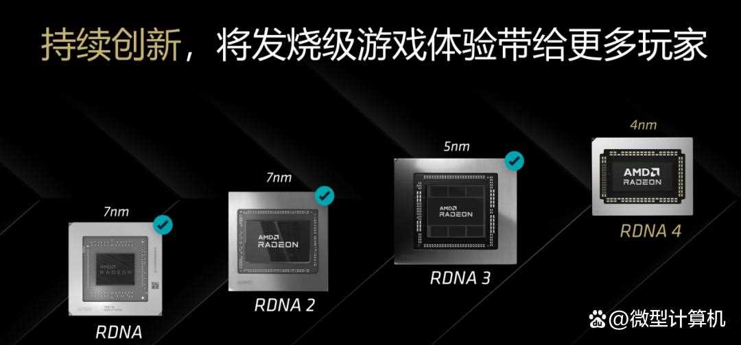 RDNA4架构下的性能新飞跃! AMD Radeon RX 9070 XT/9070显卡首发评测插图2