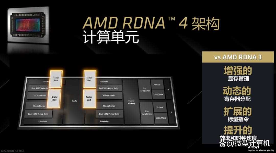 RDNA4架构下的性能新飞跃! AMD Radeon RX 9070 XT/9070显卡首发评测插图4