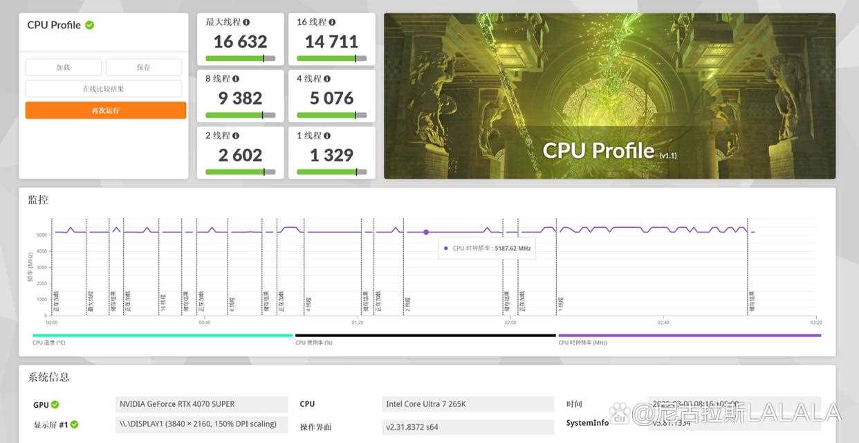 酷睿Ultra7 265K+4070S能否撑到60系显卡发布? 完美避开装机大冤种插图120