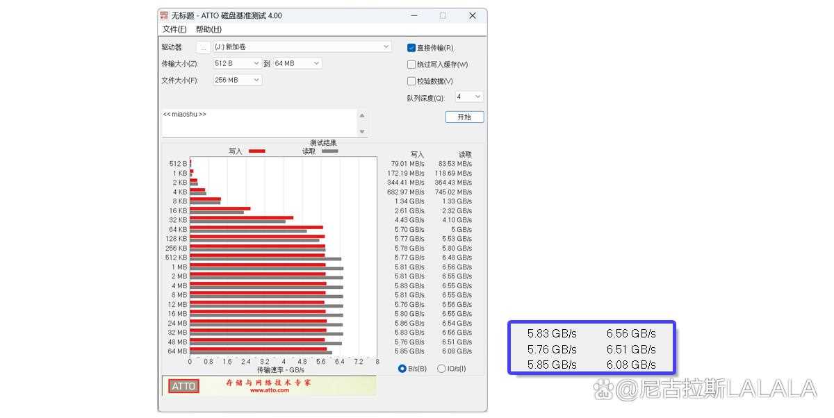 酷睿Ultra7 265K+4070S能否撑到60系显卡发布? 完美避开装机大冤种插图128