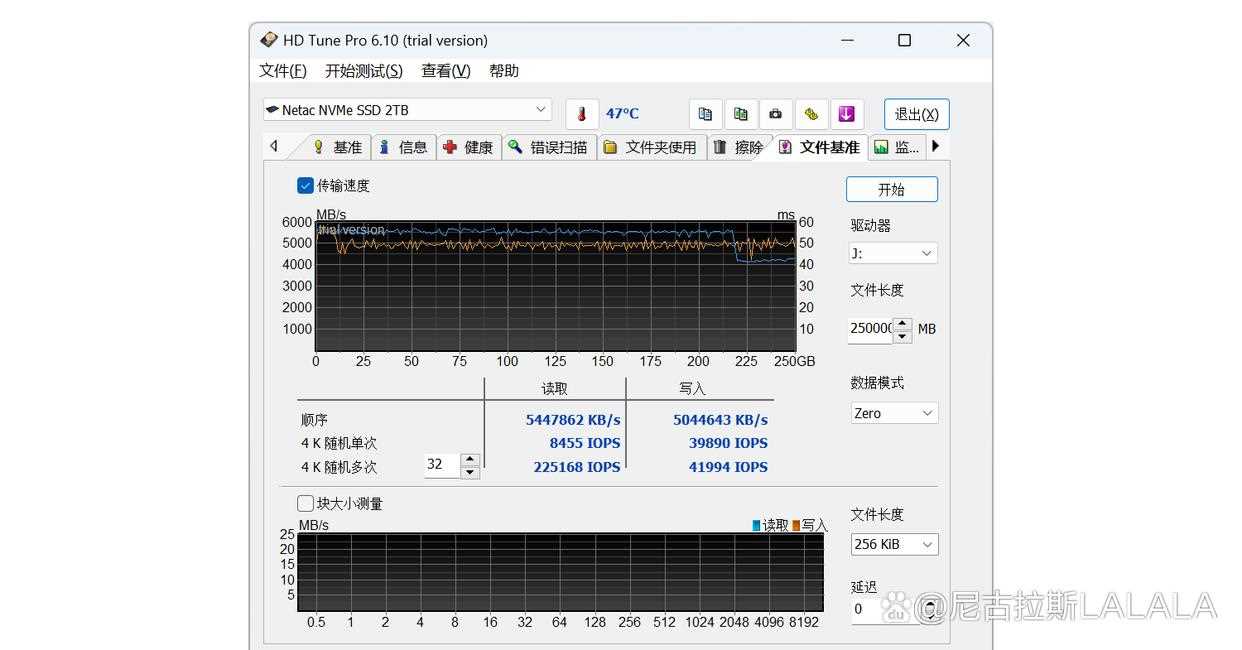 酷睿Ultra7 265K+4070S能否撑到60系显卡发布? 完美避开装机大冤种插图130