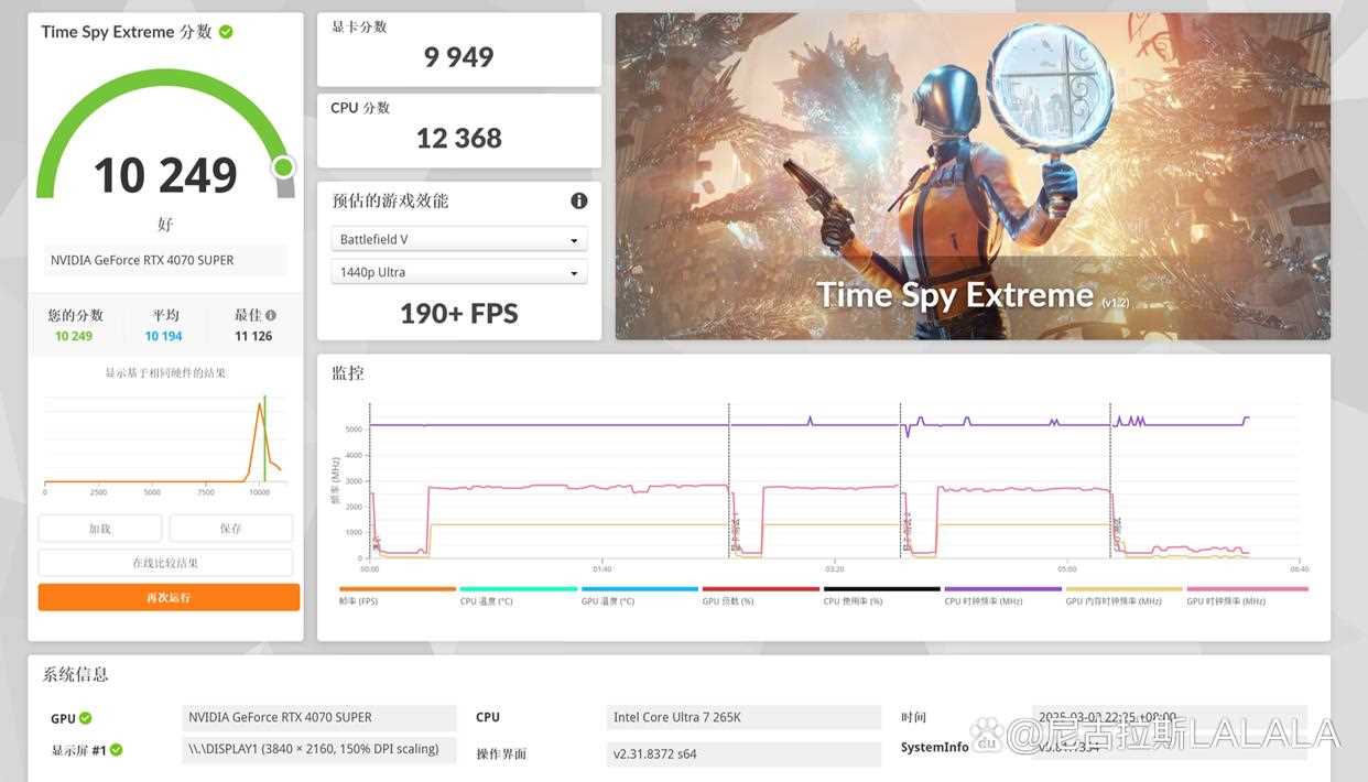 酷睿Ultra7 265K+4070S能否撑到60系显卡发布? 完美避开装机大冤种插图134