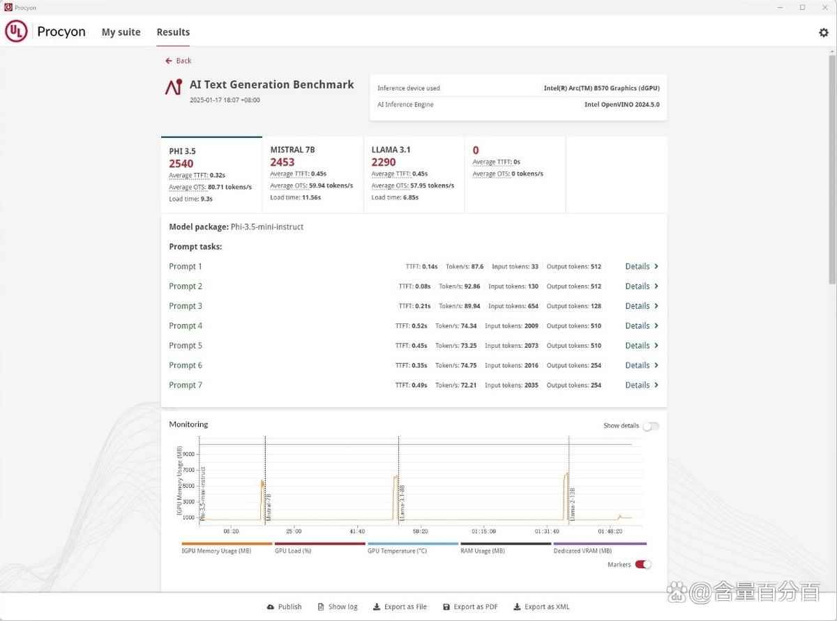 对标RTX4060的蓝戟Intel锐炫B570! 2K价位内定位2K游戏的显卡测评插图60