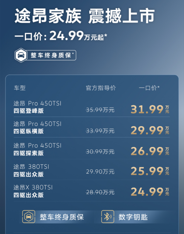 一口价26.99万起售的途昂Pro，引领大7座SUV全面进阶