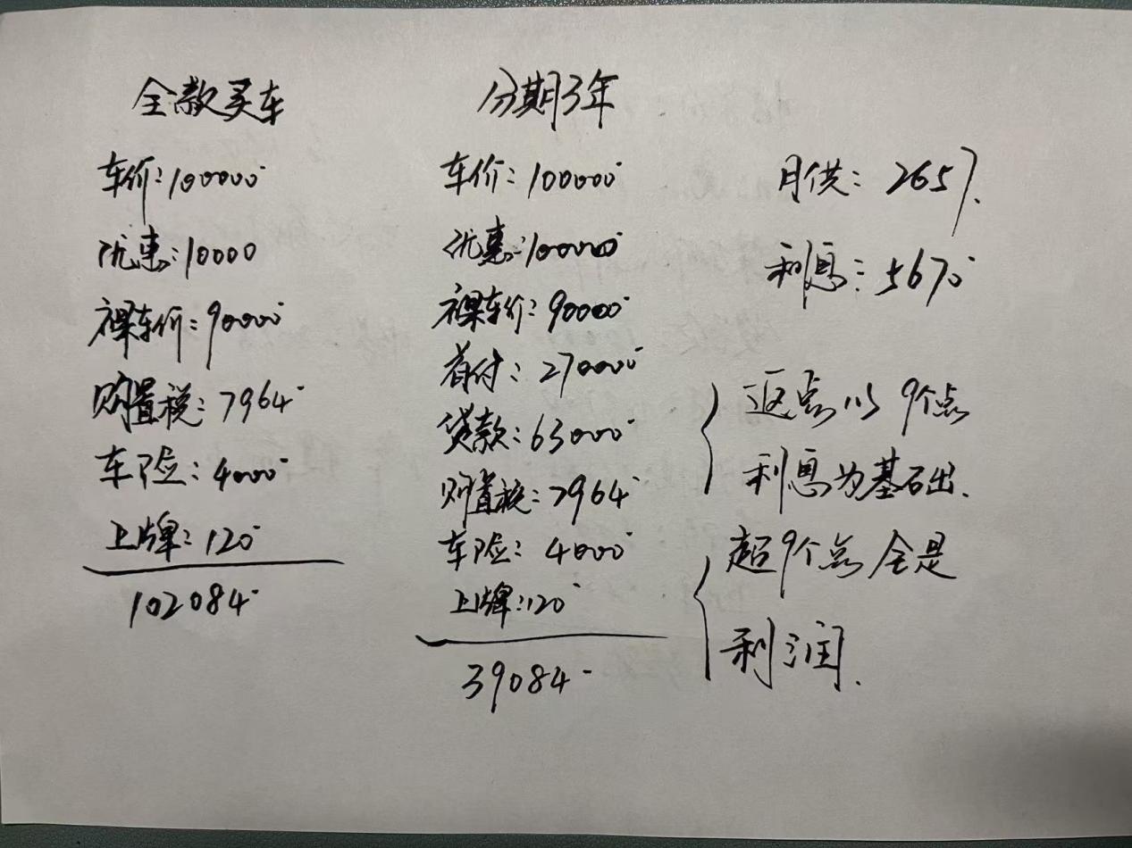 10万的车，全款、3年分期、5年分期能相差多少钱？哪个更划算？插图