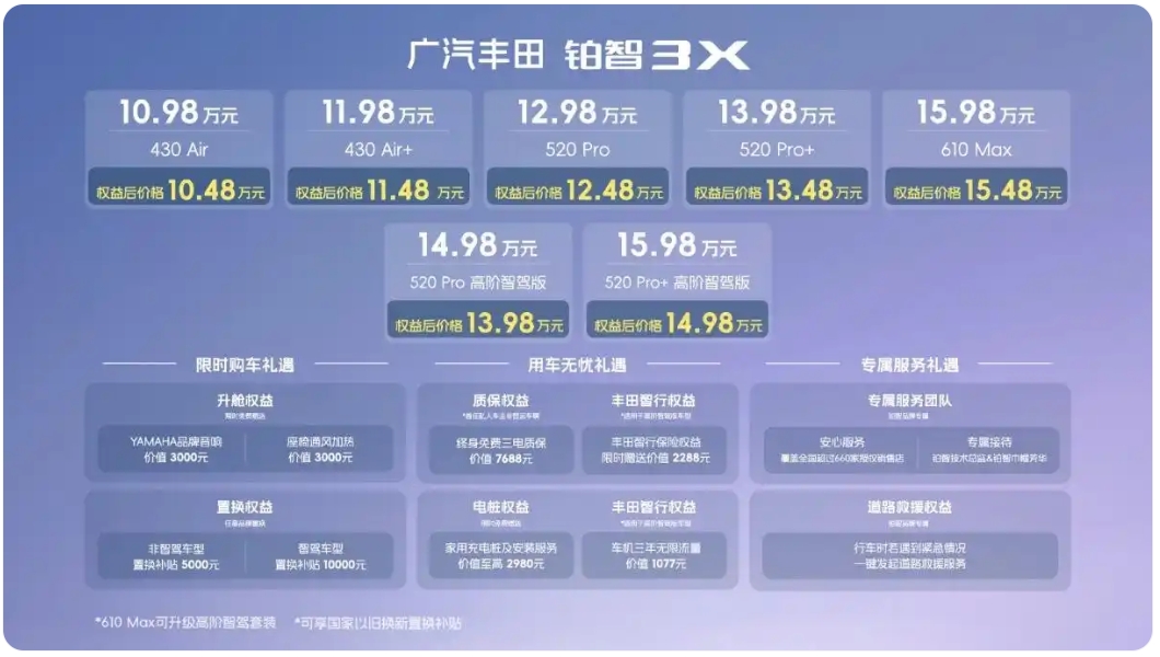 铂智3X重庆上市 售价10.98-15.98万元插图