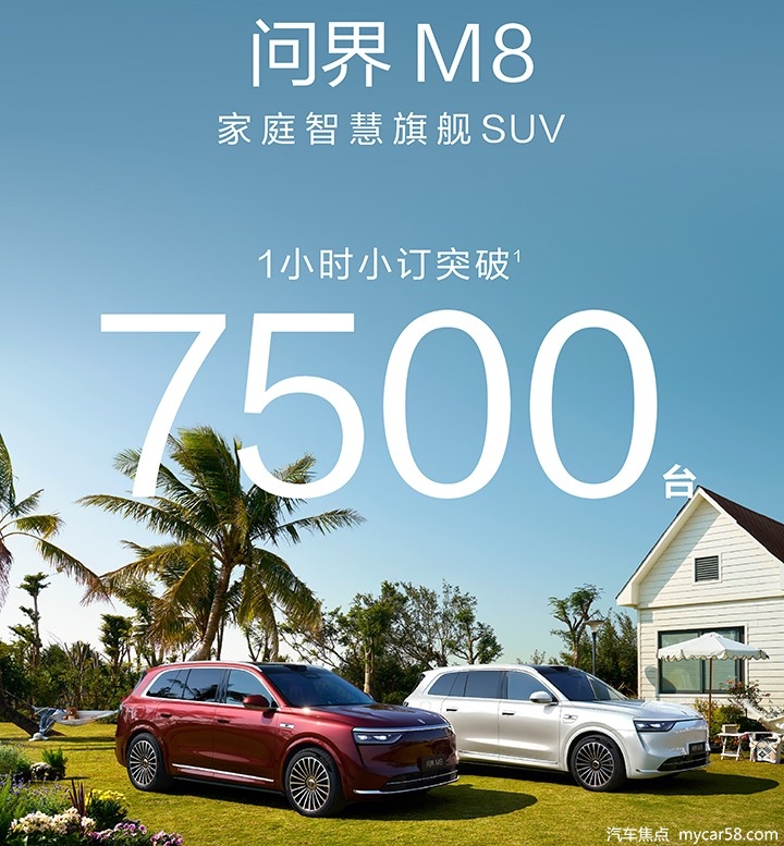 1小时小订7500辆？问界M8开启预售，36.8万元起插图