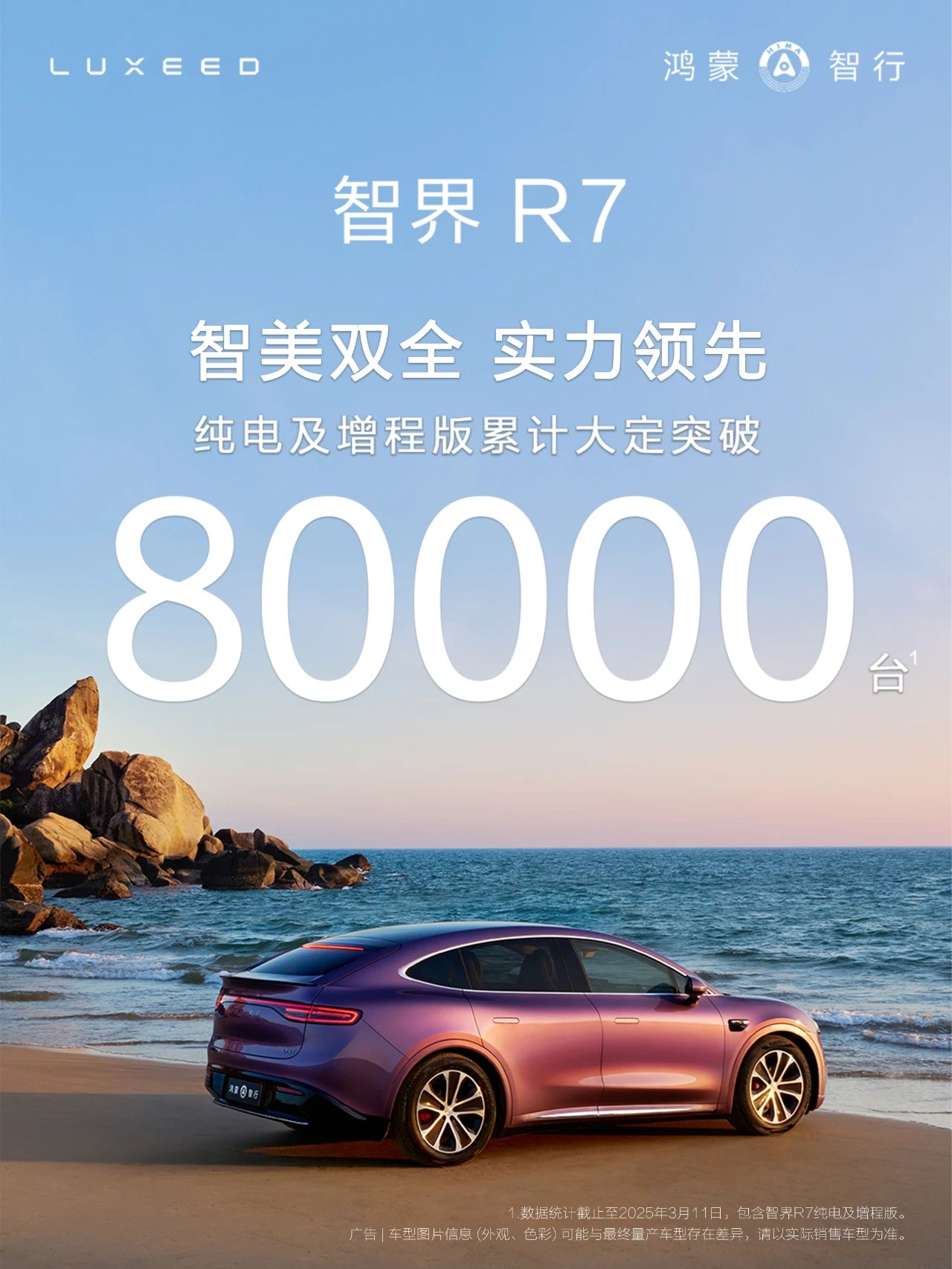 智界R7大定突破8万台，给理想L6与Model Y上压力插图