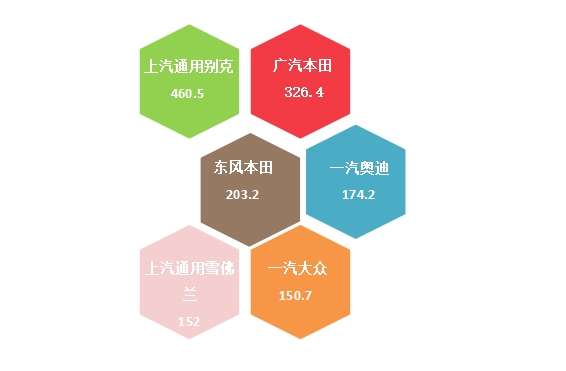 2025年2月国内汽车质量投诉指数分析报告插图10