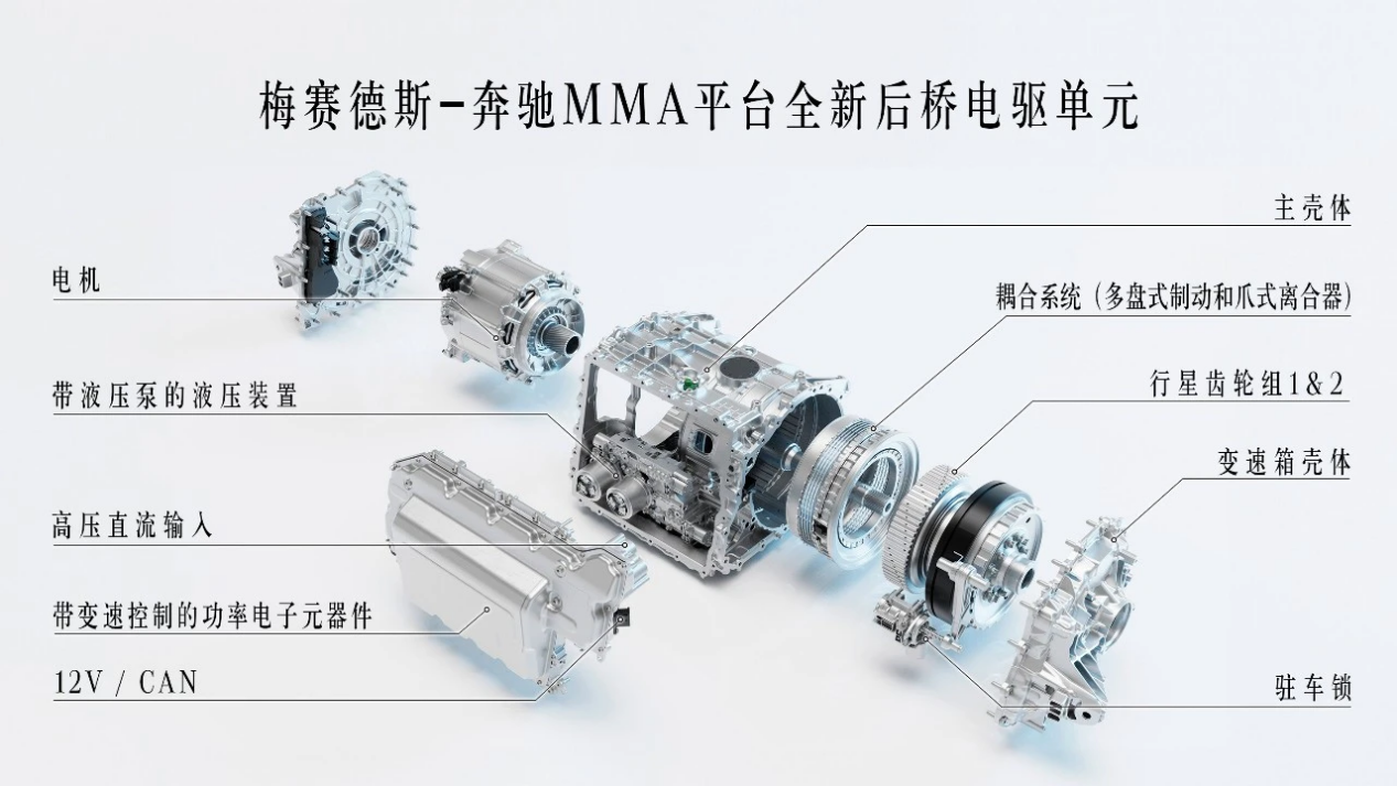 全新MMA平台，MB.OS操作系统全新奔驰CLA首发插图14