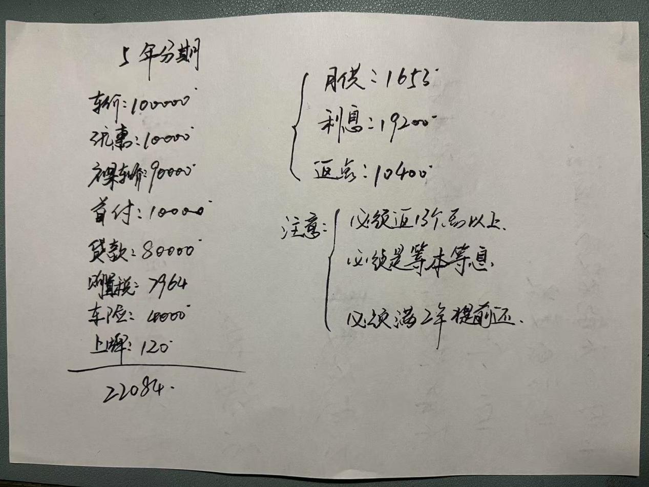 10万的车，全款、3年分期、5年分期能相差多少钱？哪个更划算？插图2