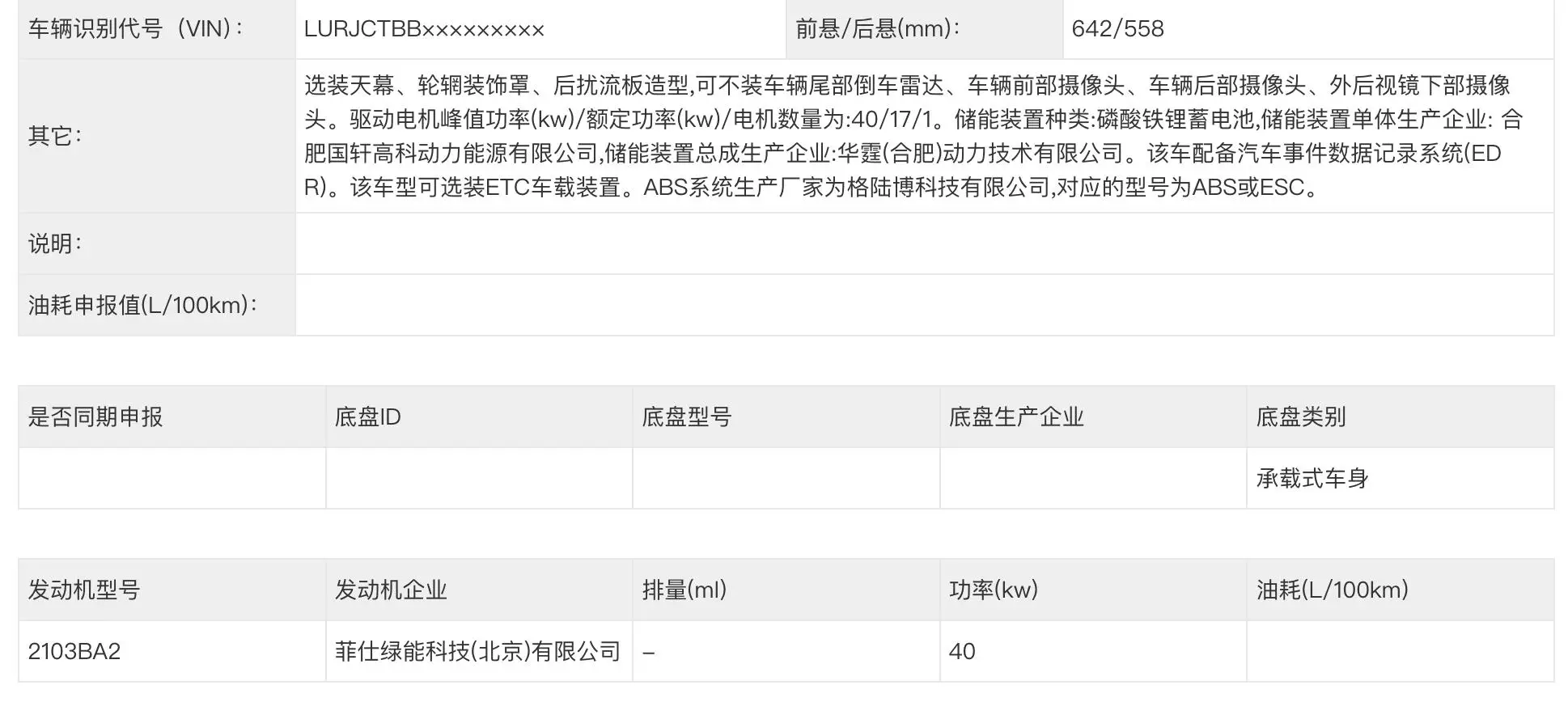 奇瑞Qq多米申报工信部：复刻smart，小车也有400公里级续航