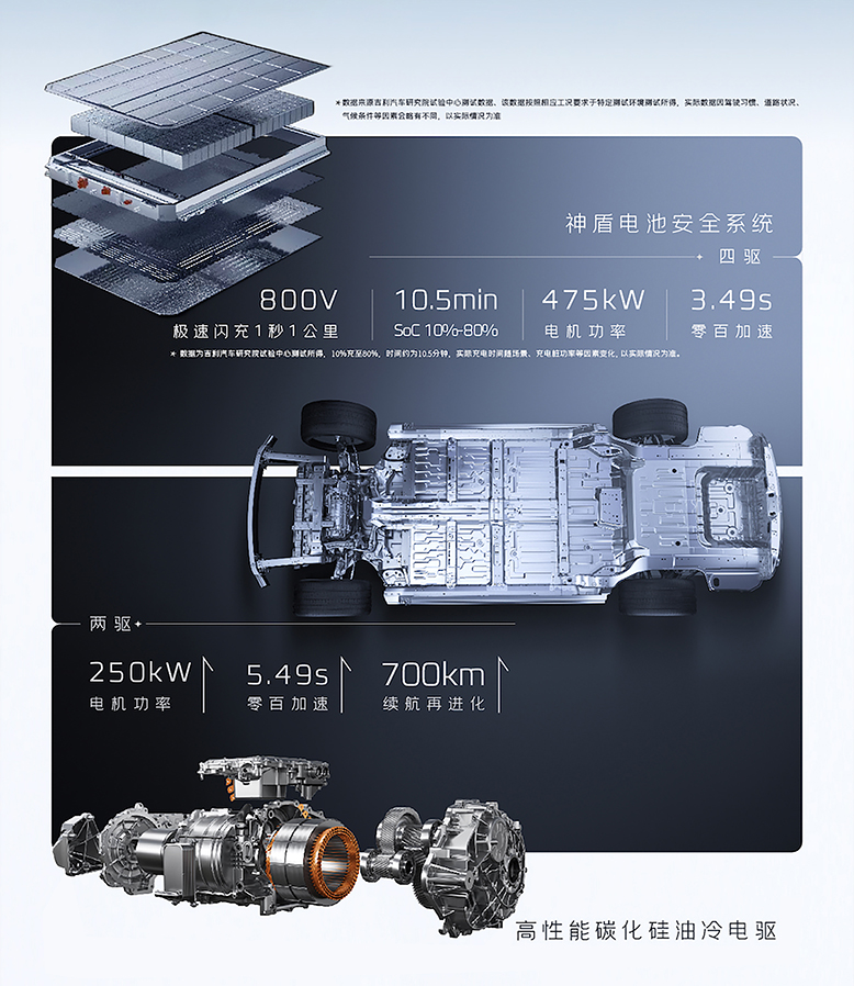 吉利银河E8焕新上市 4款车型限时先享价14.98万-19.88万插图6