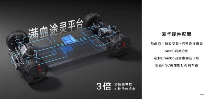 力压理想与特斯拉登顶冠军 智界R7大定突破8万台插图8