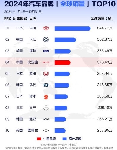 FSD入华，国内车企从容以对：“全民智驾”时代已来插图6