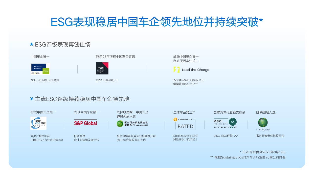 吉利汽车2024年度营收首破2400亿元   营收、利润双双攀新高