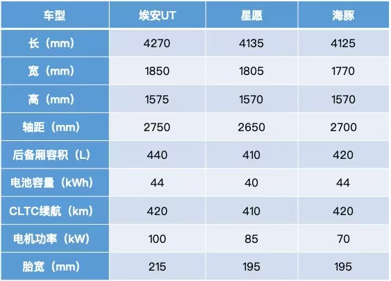 埃安决战C端插图4