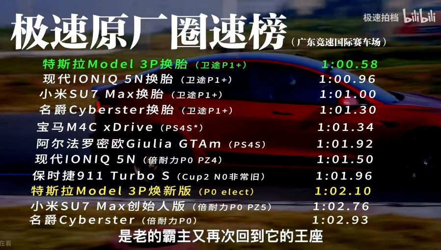 焕新Model Y长续航版涨价1万，后轮驱动版推出3年0息价格不变！插图24