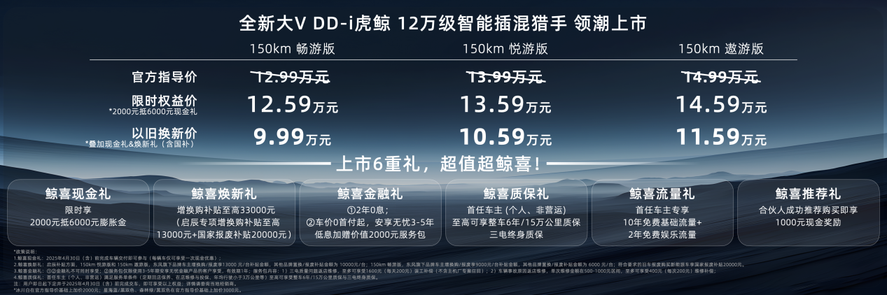 启辰全新大V DD-i虎鲸限时权益价12.59万元起插图