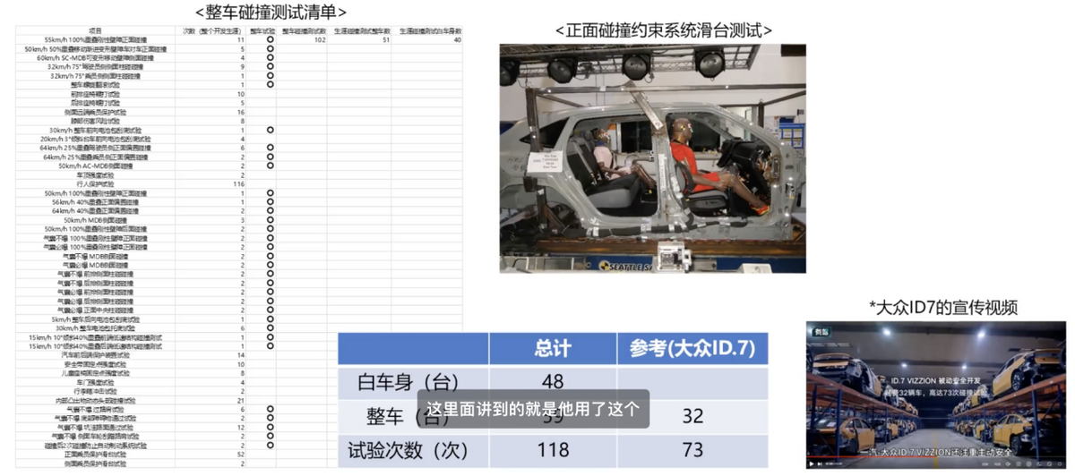 25.99万起，东风本田S7被质疑定价偏高，背后却另有原因插图6