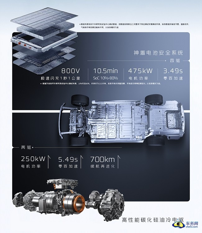 全新吉利银河E8上市 限时先享价14.98万起 开启纯电新征程