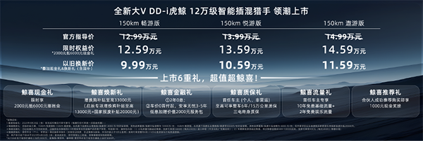 限时权益价12.59万元起 启辰全新大V DD-i虎鲸领潮上市插图