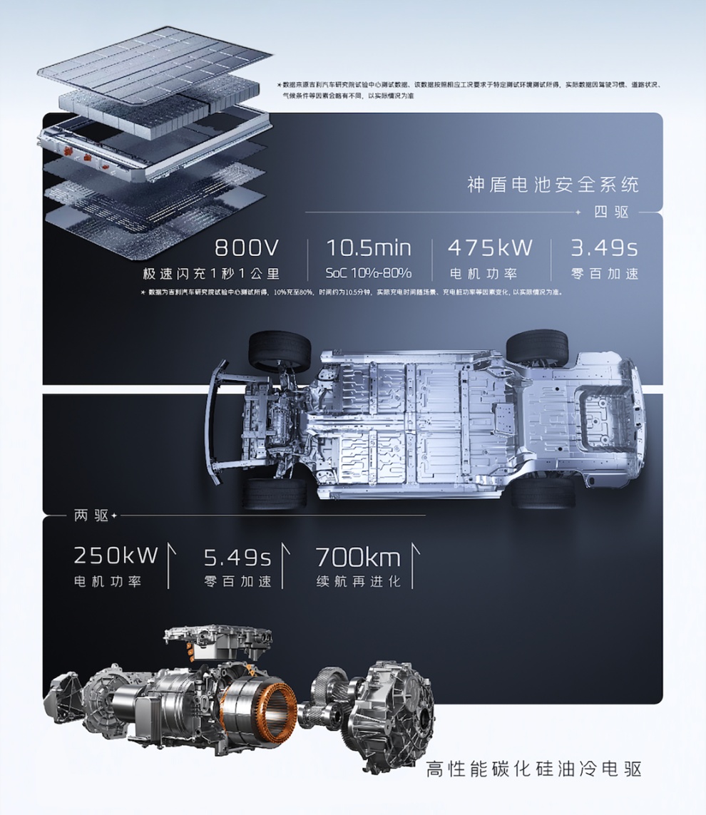 别克君威VS吉利银河E8：燃油与电动的巅峰较量，谁主沉浮？插图12