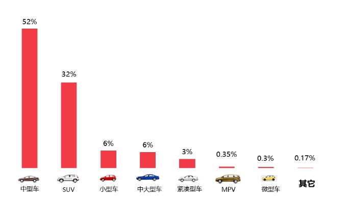 2025年2月国内汽车质量投诉指数分析报告插图18