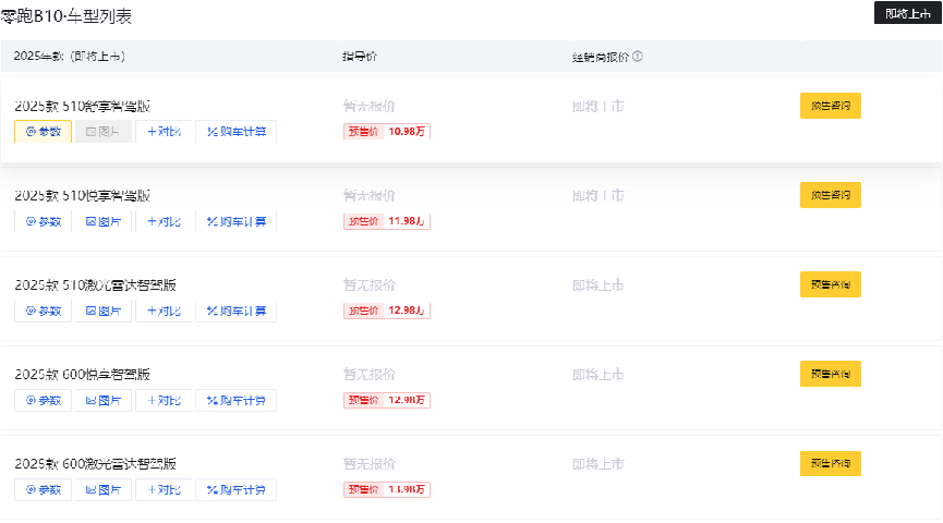 预售价10.98万起，计划4月份上市，零跑B10优势在哪插图