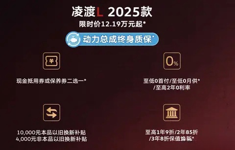 限时价12.19万起，大众凌度购车新政，还有吸引力吗？插图