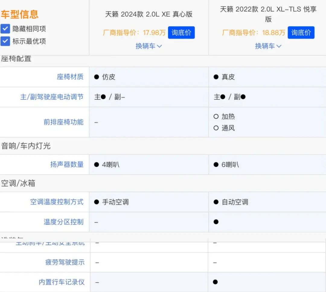 买车 “一口价”，是“馅饼”还是“陷阱”？插图4