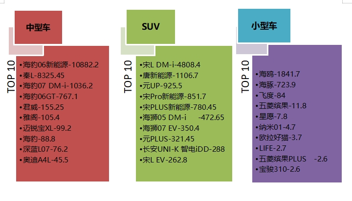 2025年2月国内汽车质量投诉指数分析报告插图20