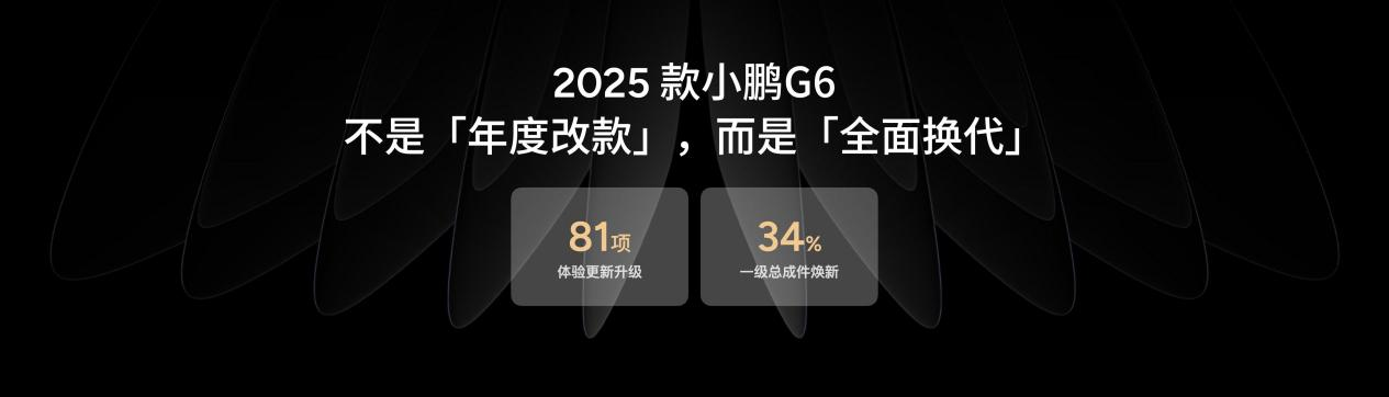 更强、更快、更焕新，2025款小鹏G6持续定义行业顶尖标准插图2