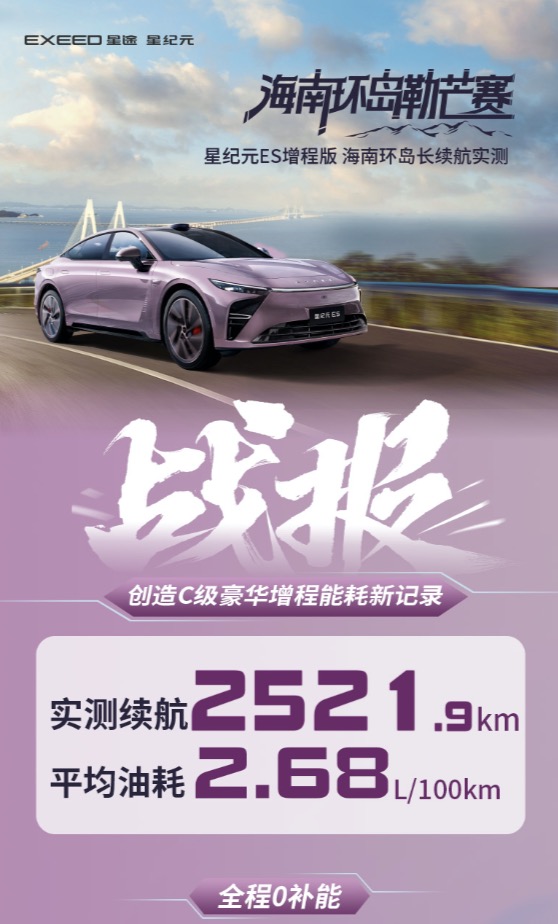 2.68L/100km！星纪元ES增程三圈环岛冲刺2521.9KM，年度真香旗舰插图