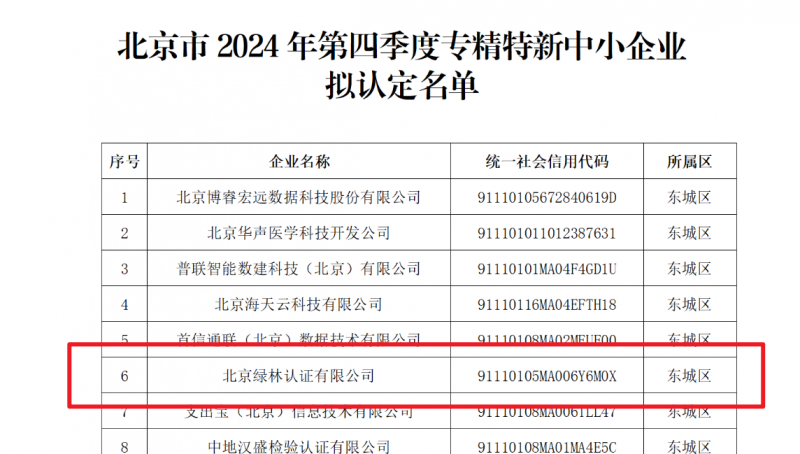 实力致胜！绿林认证荣膺北京市“专精特新”中小企业