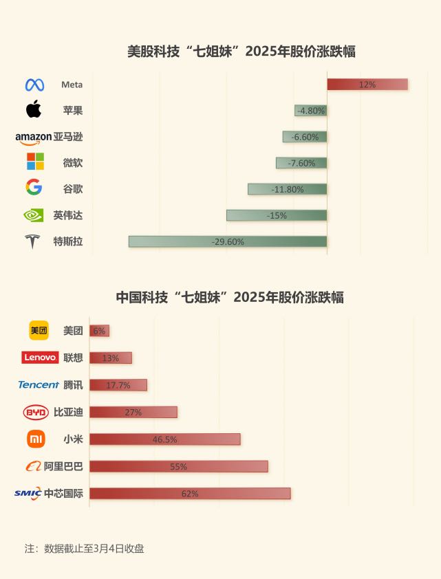 比亚迪1500亿研发碾压特斯拉，销量破427万，市值万亿飙升