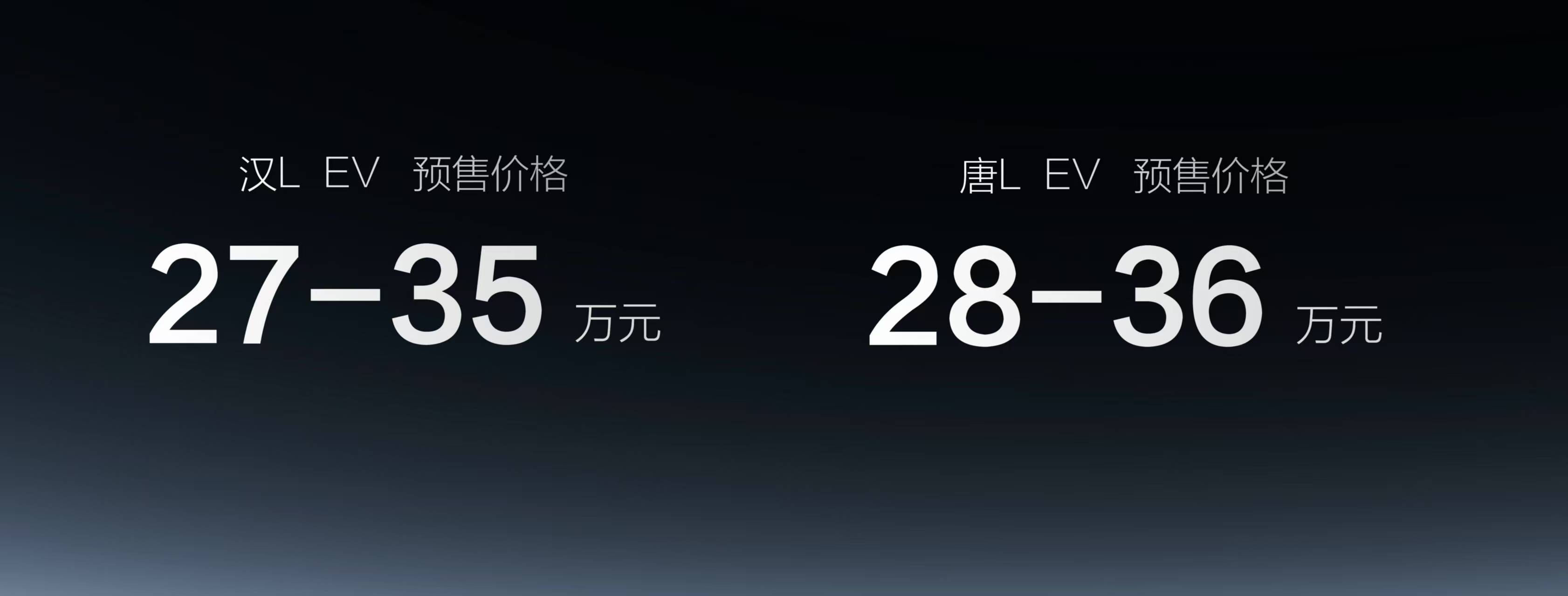 比亚迪汉L唐L预售价27万元起，重磅搭载超级e平台、DM-p王者混动