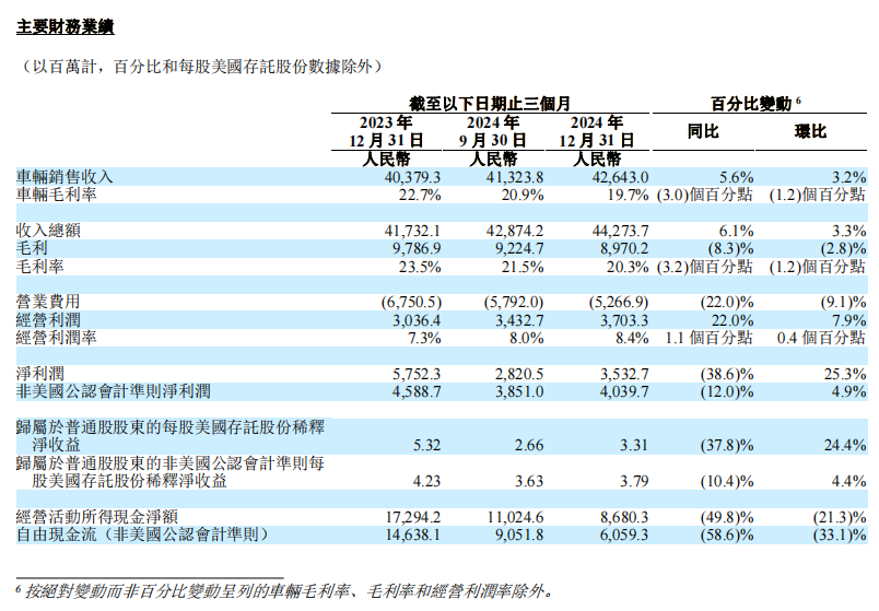 理想 i8、i6 上市倒计时，纯电「背水一战」已经打响